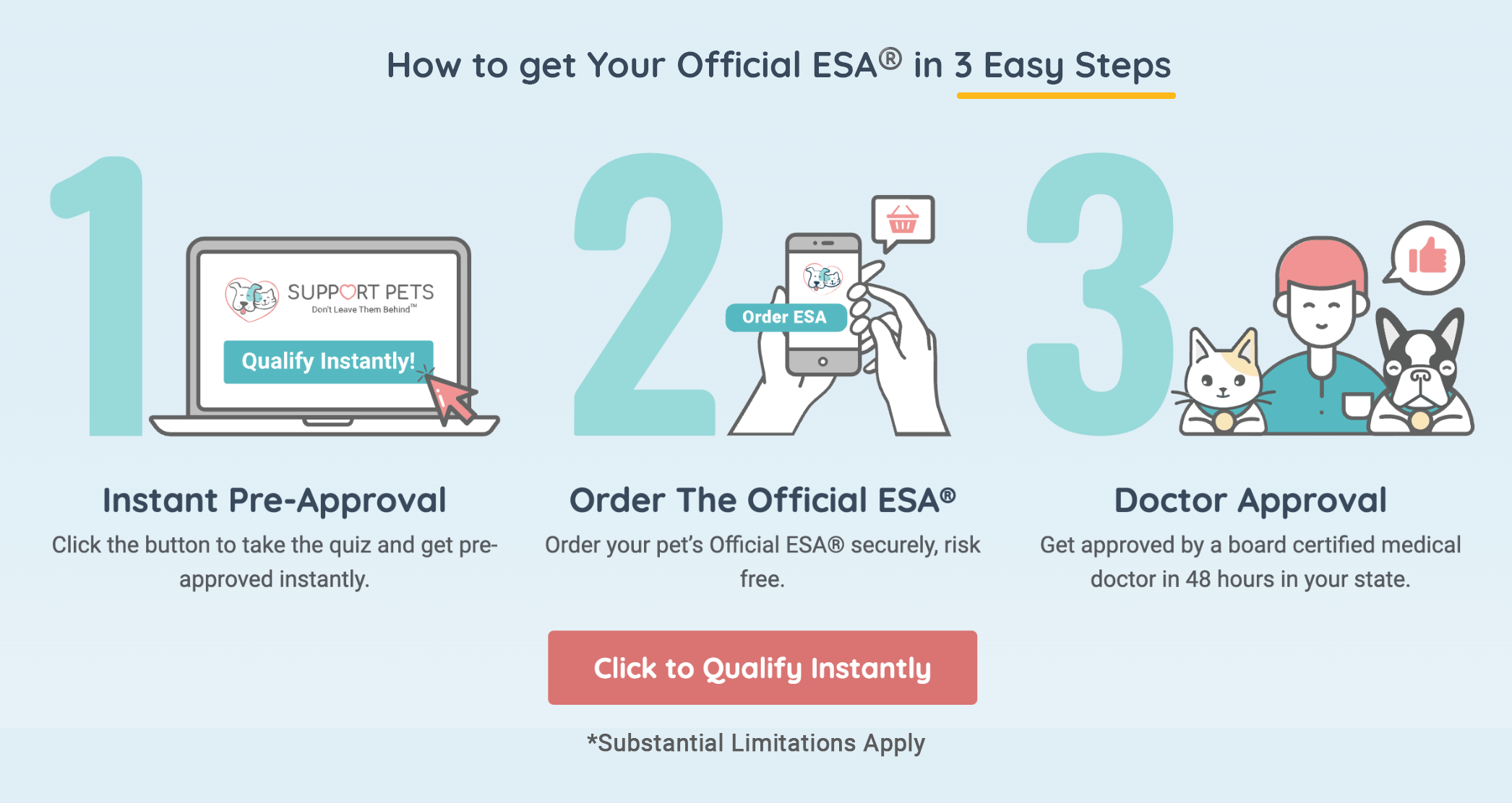 How to get Your Official ESA®️ in 3 Easy Steps